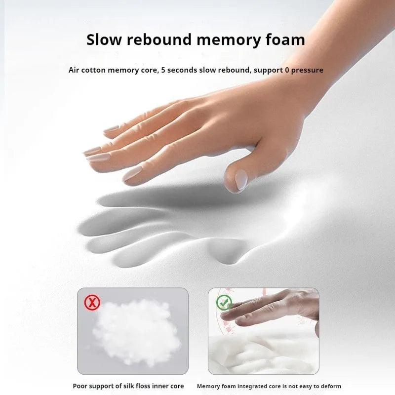 Ergonomic Memory Foam Pillow for All Sleep Positions, Multi-Zone Support, Zero Pressure, Deep Sleep, Neck Pain Relief