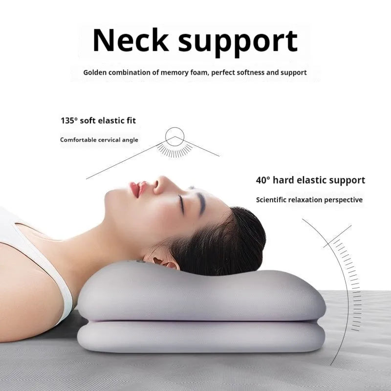 Ergonomic Memory Foam Pillow for All Sleep Positions, Multi-Zone Support, Zero Pressure, Deep Sleep, Neck Pain Relief